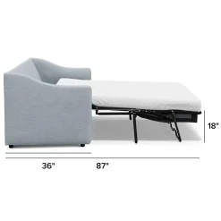 Landry 84.5